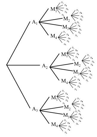 ACT_Math-1.jpg