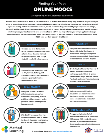 MOOCs-Apr-25-2023-08-11-59-5075-PM