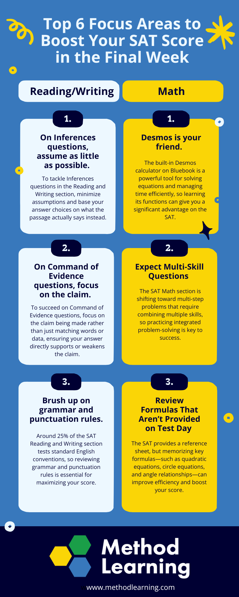 Top 6 Focus Areas to Boost Your SAT Score in the Final Week (1)